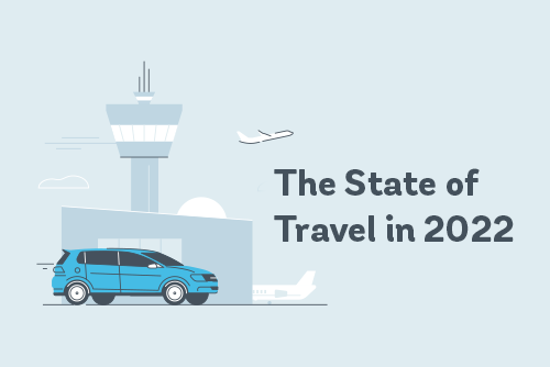 The State of Travel in 2022 graphic