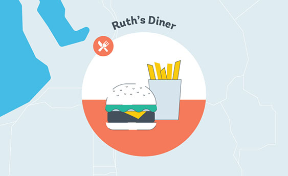 ruth's diner graphic 
