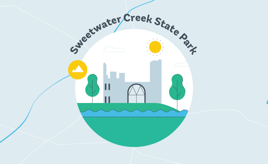 things to do in atlanta sweetwater creek state park graphic