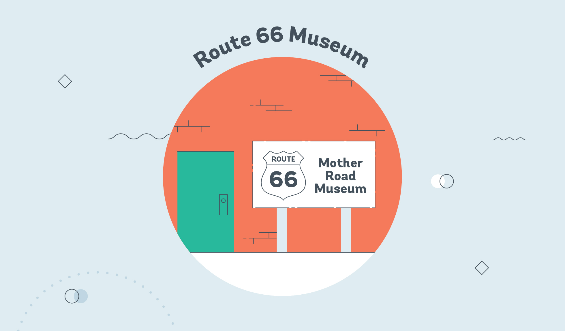 Route 66 Museum graphic