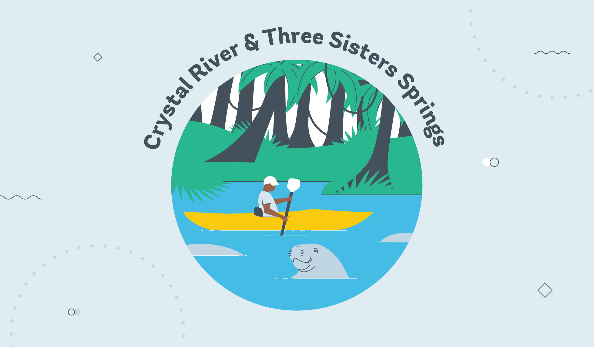 Crystal River & Three Sisters Springs graphic